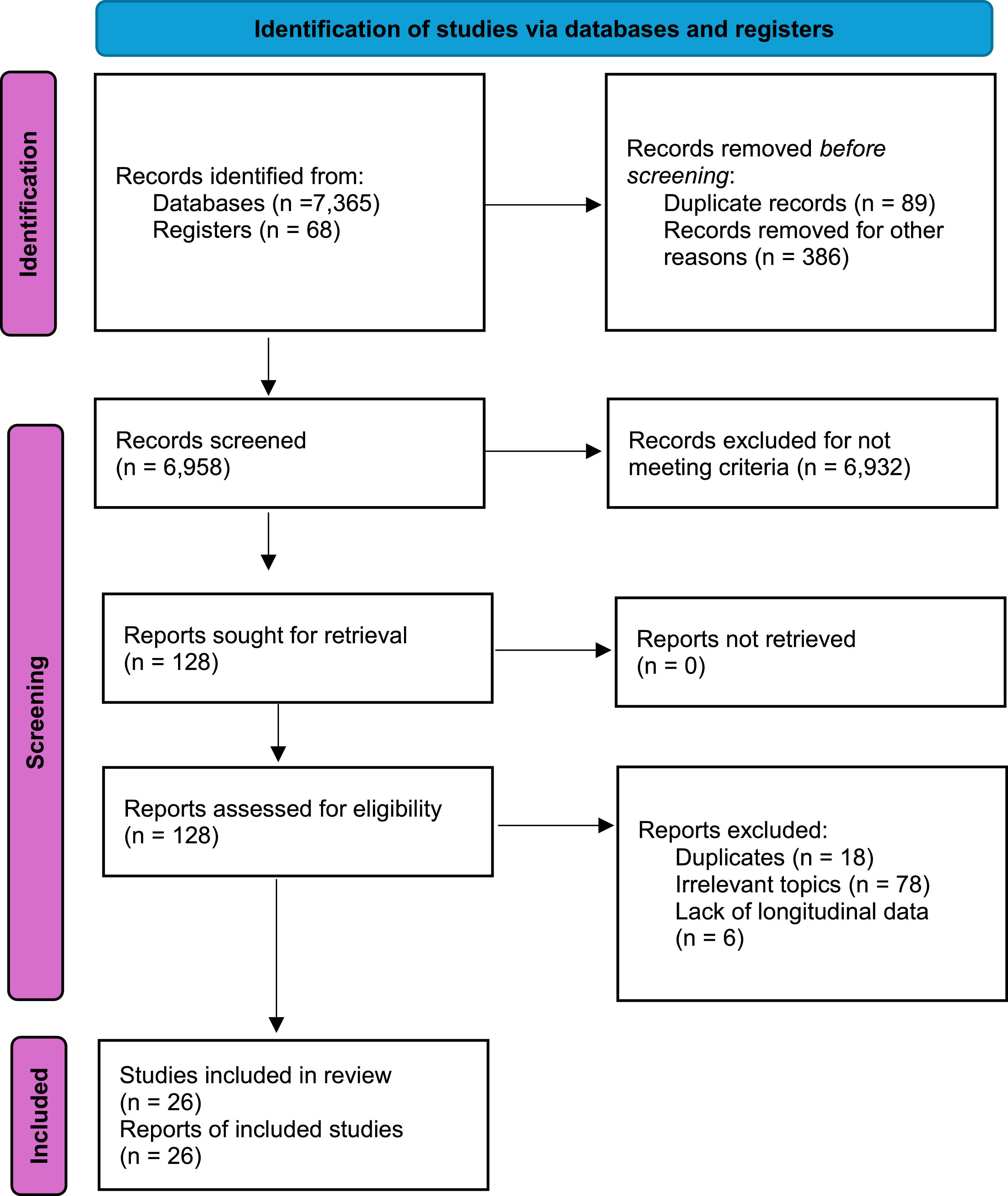 fig0001