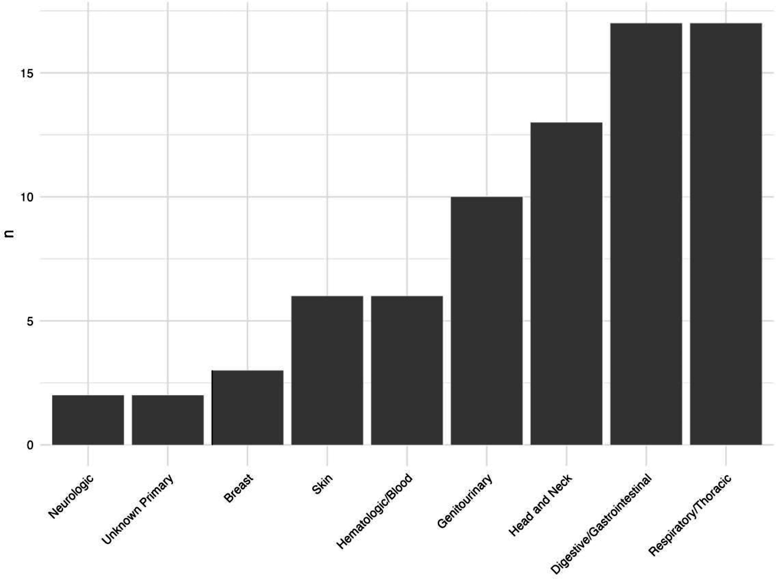 fig0002