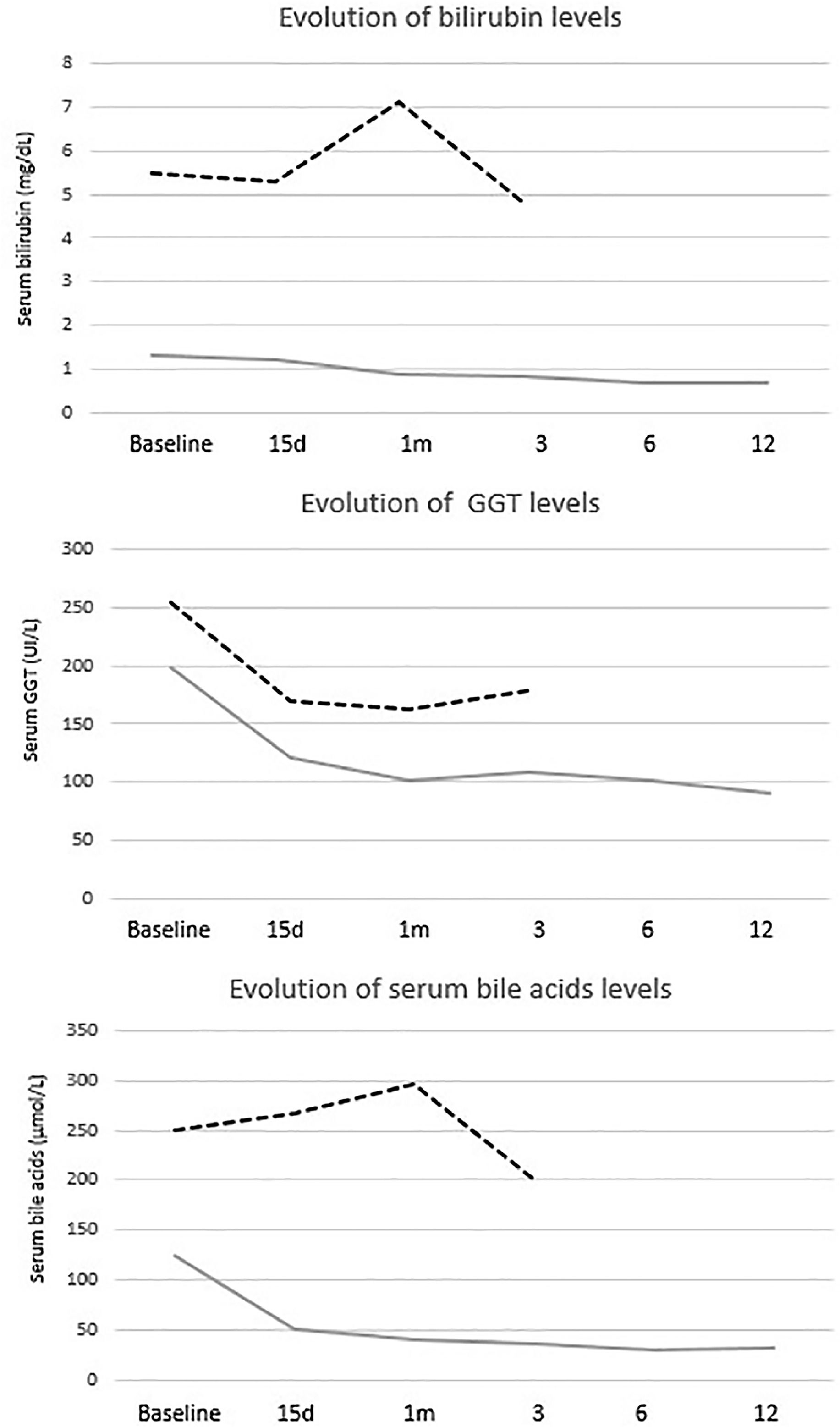 fig0003