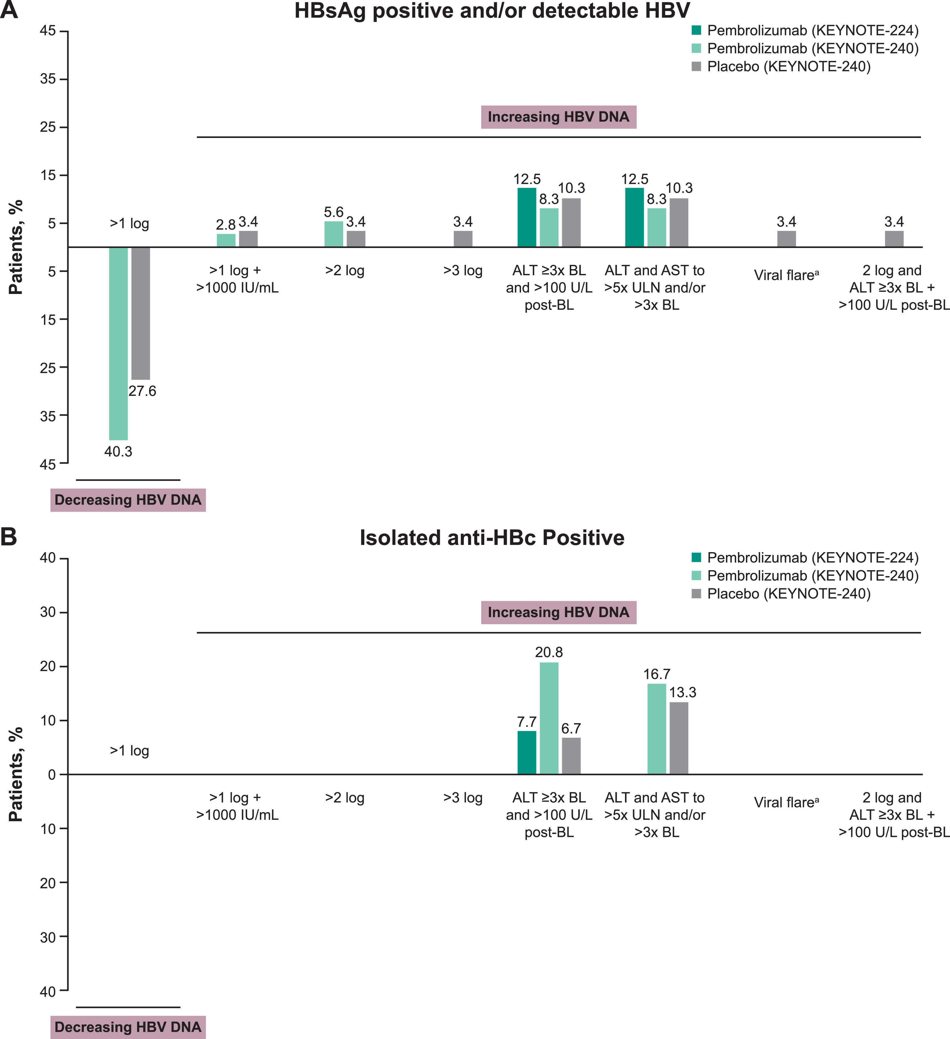 fig0001