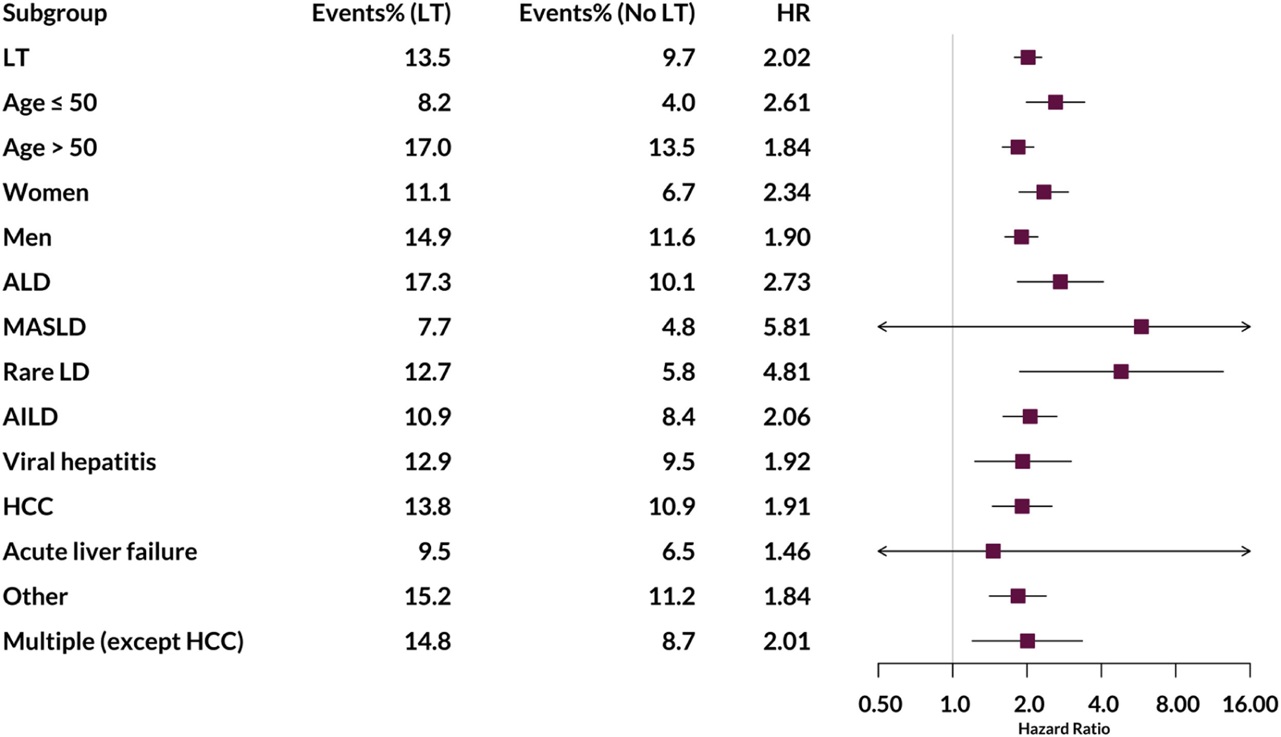 fig0002