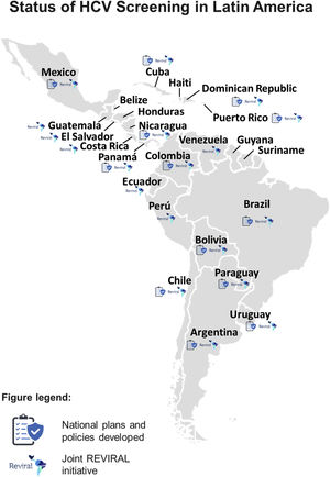 Status of Hepatitis C Virus (HCV) screening implementation in Latin America. Programmatically, all countries have formally endorsed the World Health Organization elimination targets and have access to treatments and diagnostics through the Pan American Health Organization Strategic Fund. However, implementation is uneven, as some countries have developed national plans and policies, while others do not. Besides, most countries have joint the REVIRAL initiative, which provides a coordinated framework for research and governance, with harmonized indicators of HCV elimination.