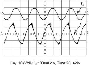 The voltage waveform vd and current waveform id with 3mm discharging gap under rating operation.