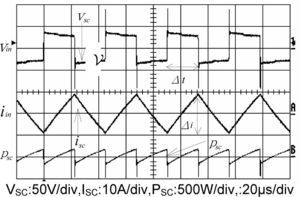 The measured waveforms with transformer being short-circuited.