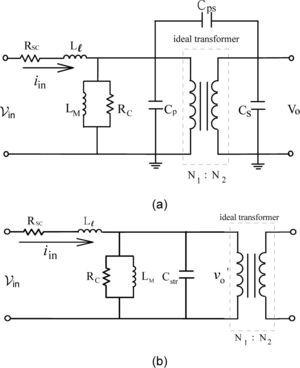The equivalent circuit of transformer with stray capacitance (a) three stray capacitances (b) with a total equivalent stray capacitance.