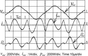 The measured waveforms of the open-circuited test with a external inductor Lr=200uH.