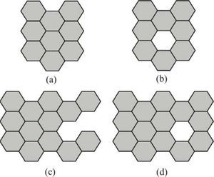 Shapes Used to Numerically Validate Theorem 4.