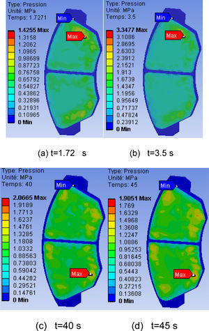 Contact pressure distribution in the inner pad.