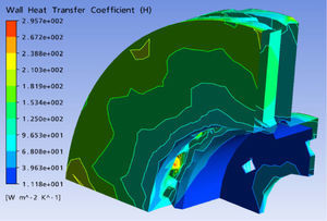 Distribution of heat transfer coefficient on a ventilated disc in the stationary case (FG 15).