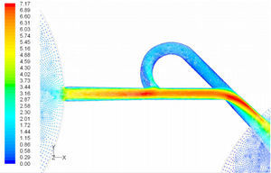 The forward flow velocity filed at symmetric plane for T45C with Re=519 based on hydraulic diameter of the channel