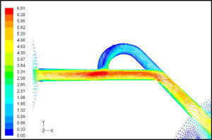 The forward flow velocity filed at symmetric plane for T45A with Re=528 based on hydraulic diameter of the cannel