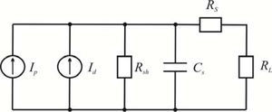 Equivalent photodiode circuit