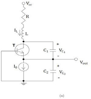Colpitts oscillator (a) Circuit configuration (b) Model of the Bipolar Junction Transistor (BJT)