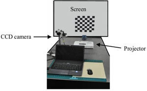 3D Shape measurement system