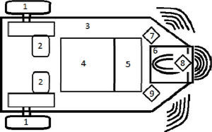 Mechanical structure of robot, top view