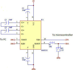 Circuit diagram of the RS232 communication module. This module is connected to the PC by a DB9 connector. TX and RX are connected to the peripheral serial communication lines of the microcontroller