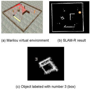 SLAM-R system results with number-labeled objects in environment.