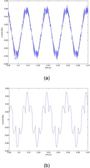 60 degrees firing angle applied to the rectifier: a)source b)load c)DG currents. 60 degrees firing angle applied to the rectifier: a)source b)load c)DG currents.
