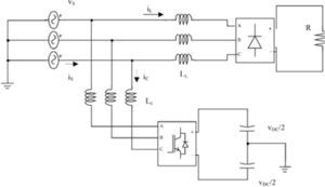 A microgrid with harmonic distorted load. A microgrid with harmonic distorted load.