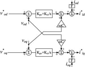 voltage controller. voltage controller.