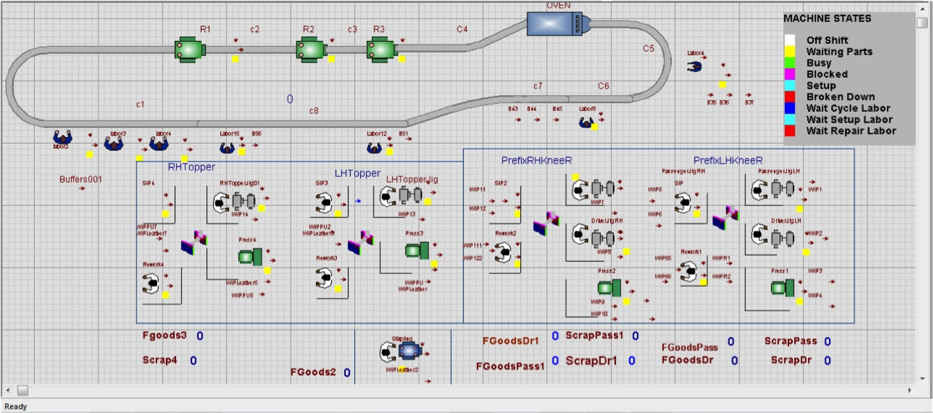 A Discrete-event Simulation Model for Supporting the First-tier ...