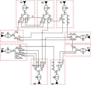 An example of initial data model in power distribution system [17].