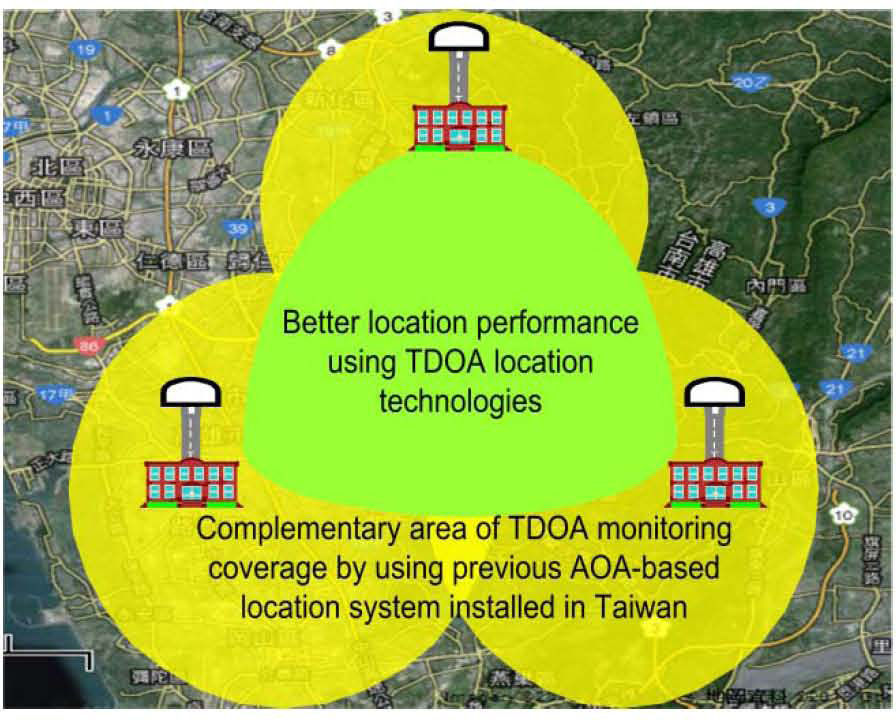 Simulation and Implementation of an Integrated TDOA/AOA Monitoring ...