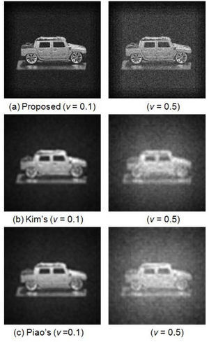 The encrypted and reconstructed plane images of the three kinds of encryption schemes after Gaussian noise variance v = 0.1 and 0.5 (z = 96 mm): (a) the proposed scheme, (b) the Kim et al. scheme, (c) the Piao et al. scheme.