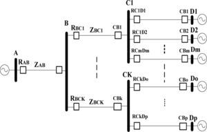 Sample transmission system.