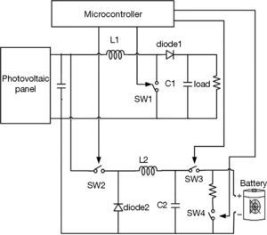 System circuit diagram.