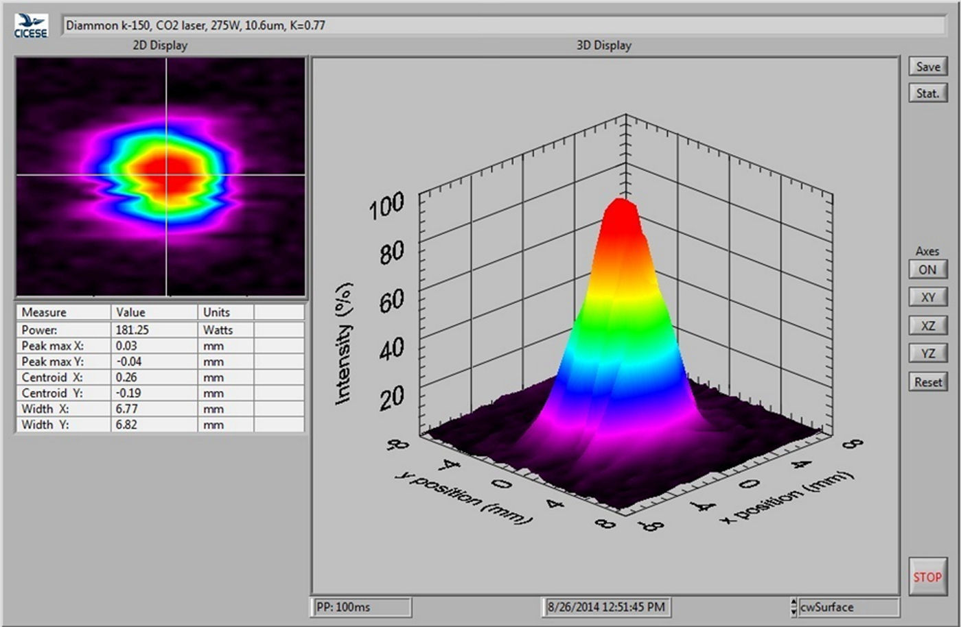 Niveau laser 3D HIGH POWER PRO - METRICA