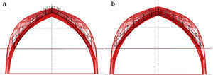 New starting line: regularization. (a) Maximum and (b) minimum thrust lines. New starting line: regularization. (a) Maximum and (b) minimum thrust lines.