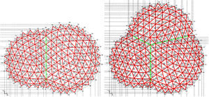 Adapted geometry: double and triple model. Adapted geometry: double and triple model.