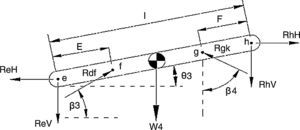 Geometry and loads driven link mechanism three. Geometry and loads driven link mechanism three.