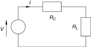 Diagram of the proposed microgenerator. Diagram of the proposed microgenerator.