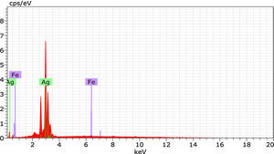 Energy dispersive X-ray analysis spectrum of PVA embedded silver nanoparticles.