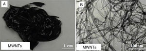 (A) Digital camera images for nanogrease made of 20wt% MWNTs, (B) TEM images for MWNTs used to make the nanogrease.