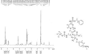 1H NMR spectra of 2-[{2-(N4-Cbz-cytosin-1-yl)-acetyl}Boc-aminoethylamino]-3-(4-methoxybenzyl sulfanyl)-propionic acid methyl ester (8).