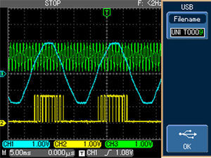 The sine wave saturated at the peak resulting in over modulation.