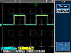 The square wave representation of the source voltage and current used for measurement of PF after the connection of the STATCOM.