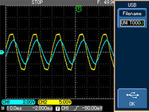 The source voltage and current waveforms for an RL load operated through a rectifier with PSO tuned PI controller.