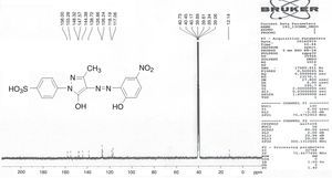 13C NMR spectrum of ligand acid dye 6b.