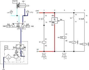 The schematic diagram of the electro-pneumatic circuit in the HSM.
