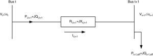 One line diagram of distribution system.