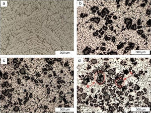 Optical micrographs showing the microstructure of (a) A356 alloy and MMCs containing, (b) 10, (c) 20, (d) 25wt% SiCp.