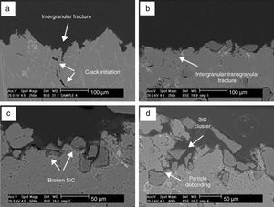 Fracture profile of specimen after impact test: (a) A356, (b) A356/10% SiC, (c) A356/20%SiC and (d) A356/25%SiC.