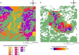 Area of the Forest Code debt in hectares per watershed (a) and 12 least cost paths and the trajectory density among the centroid of the four largest forest patches (b).