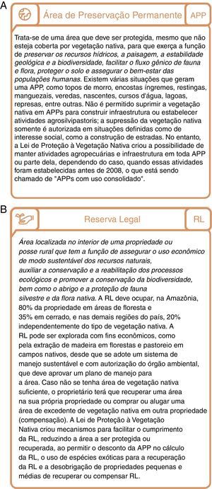Definição de Áreas de Preservação Permanente (APP) e de Reserva Legal (RL).