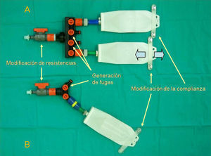 Simulador de pulmón completo. A) montaje doble, B) montaje simple.