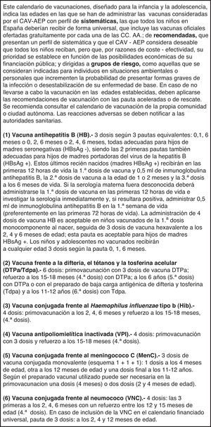Calendario de vacunaciones de la Asociación Española de Pediatría 2015. Recomendaciones del Comité Asesor de Vacunas.